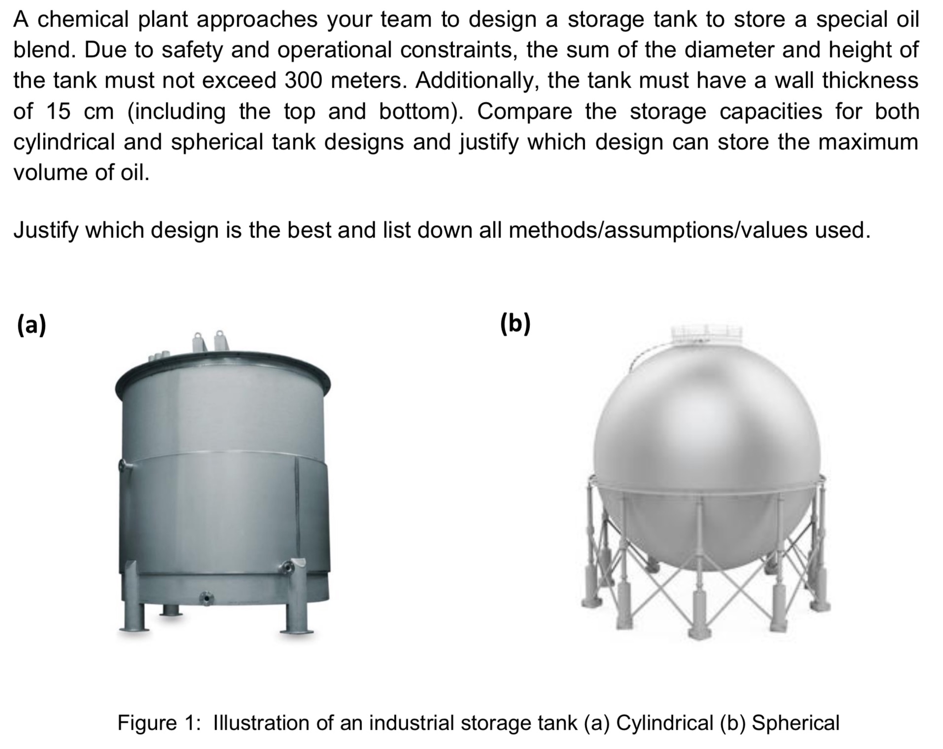 A chemical plant approaches your team to design a