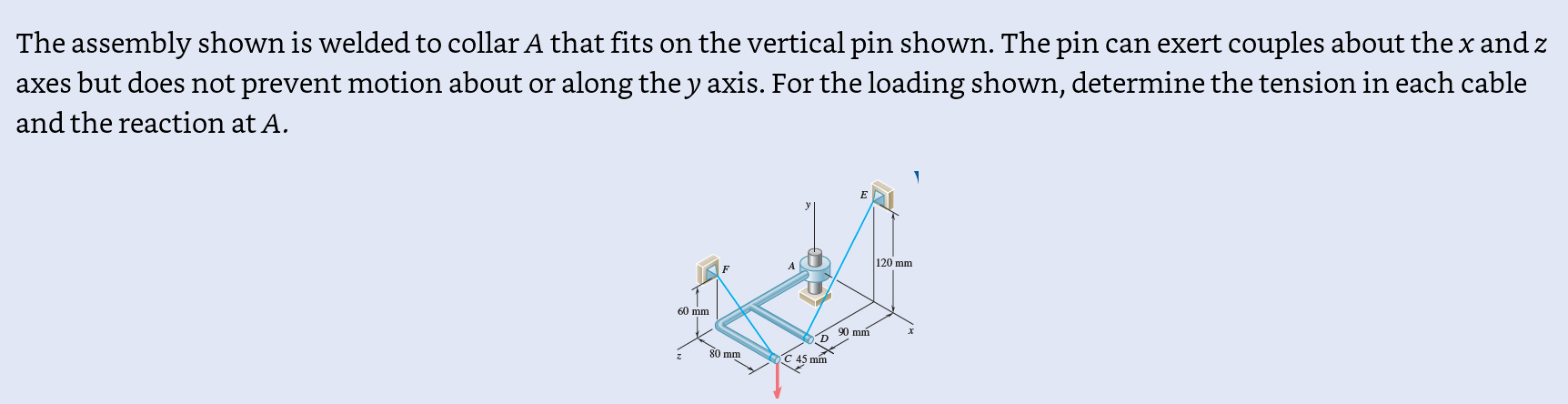 I am having some trouble with this question. The