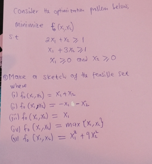 consider the optimization problem below; Minimize