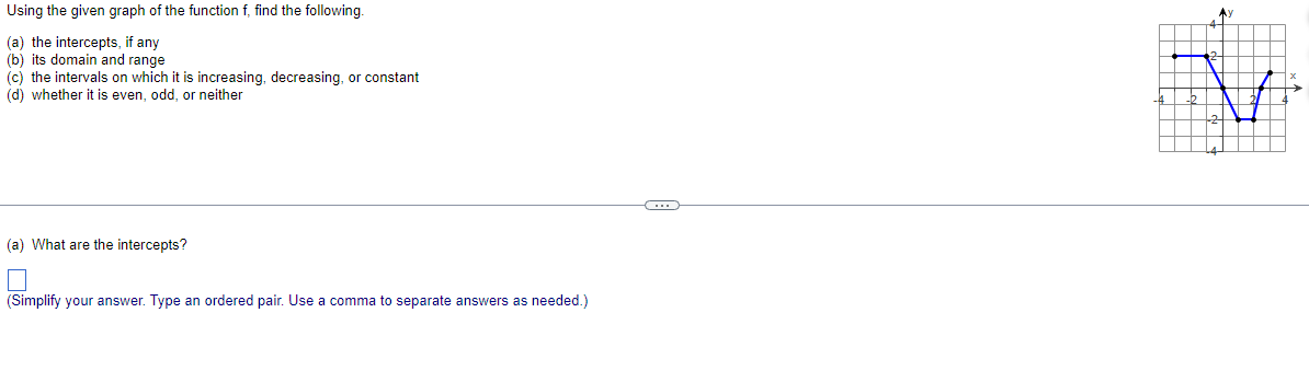 Using the given graph of the function f, find the