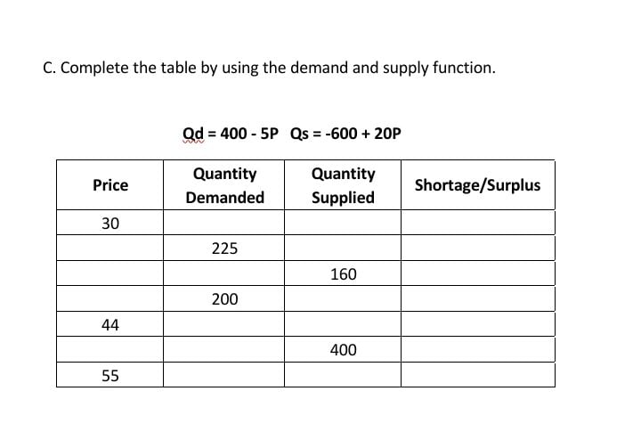 how do you calculate for this one? C. Complete