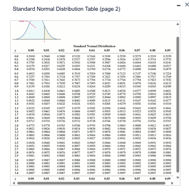 A television sports commentator wants to estimate