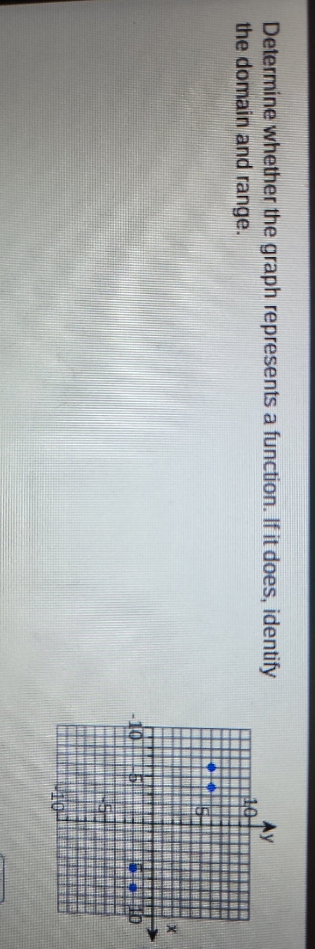 determine whether the graph represents a function