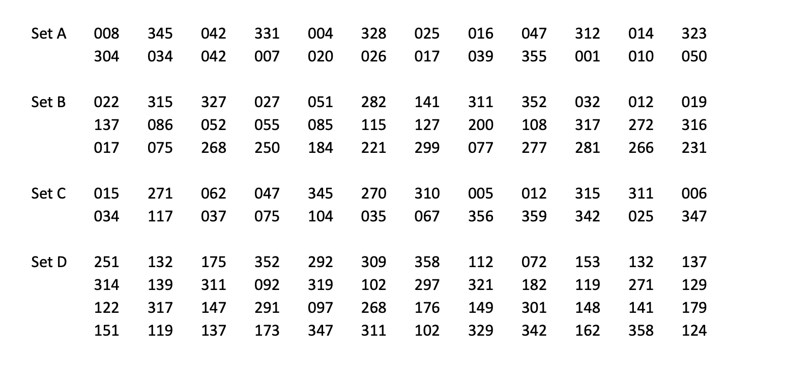 Question 4 a/b/c: Fill in your calculated values