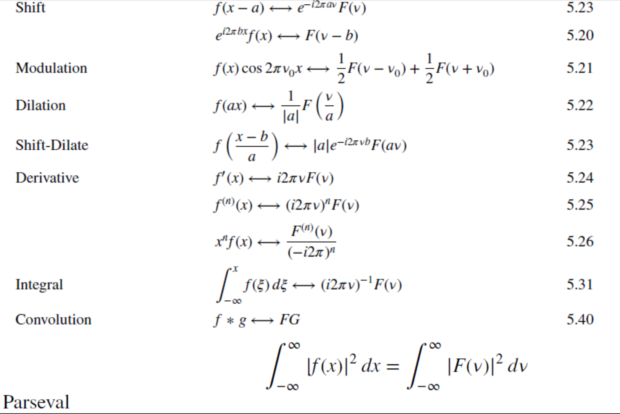 Please answer the following: Problem 7. Find the