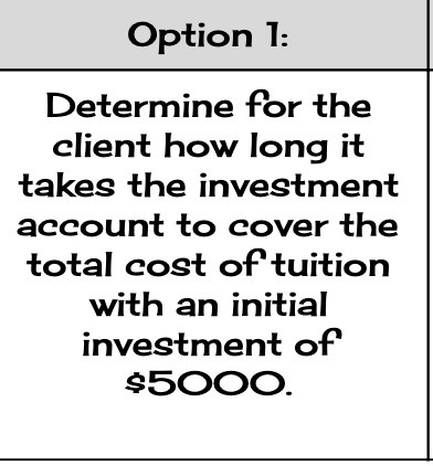 Option 1: Determine for the client how long it