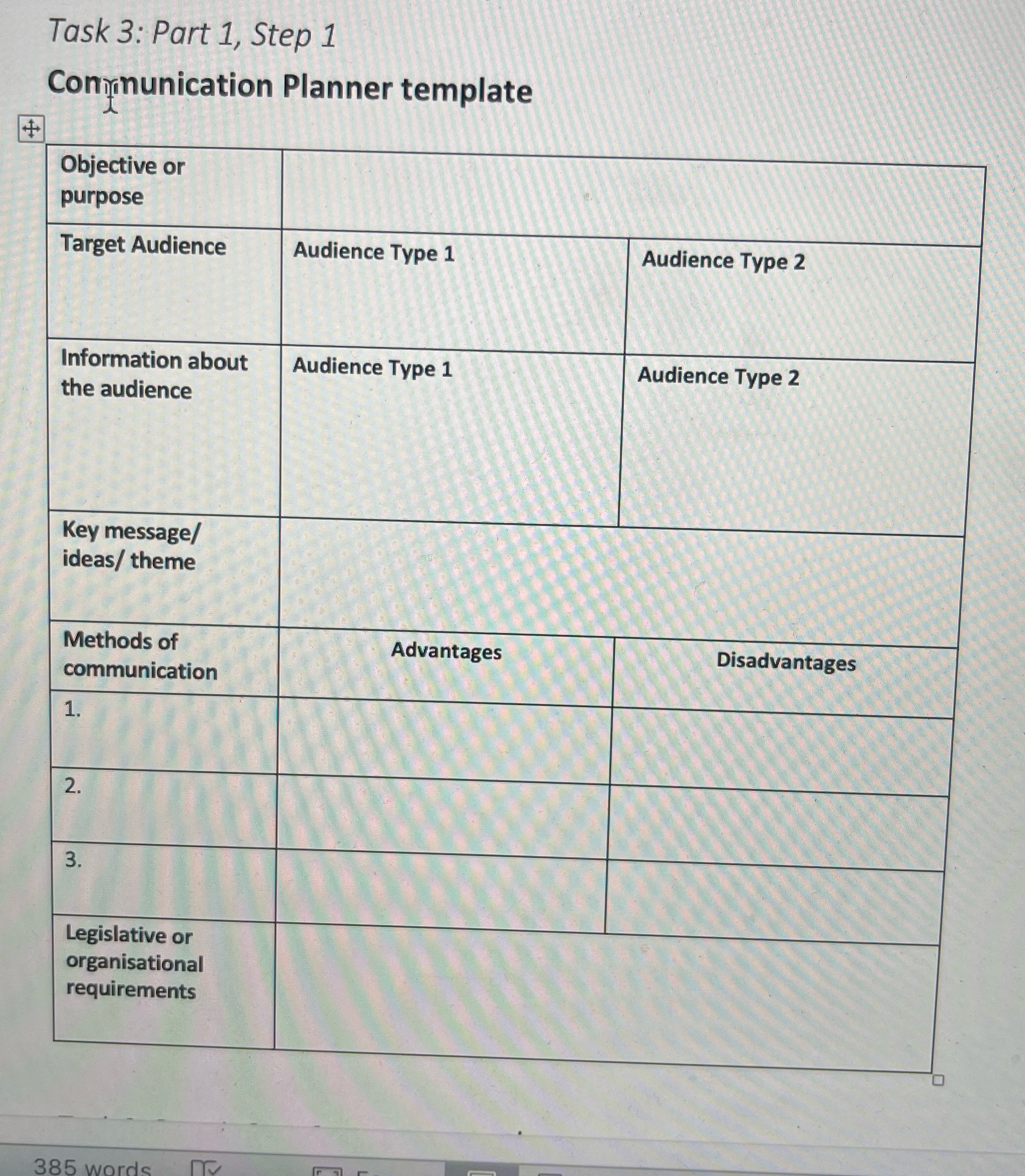 Task 3: Part 1, Step 1 Communication Planner