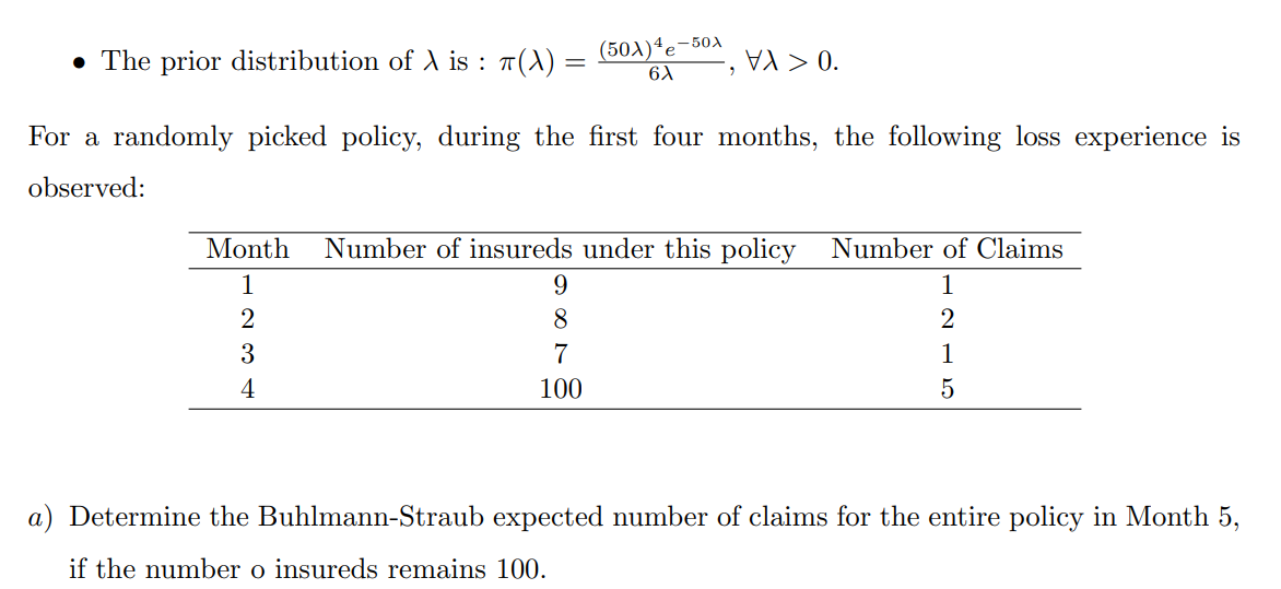 e The number of claims incurred in a month by any