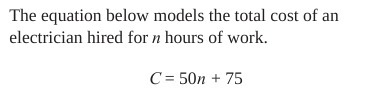 The equation below models the total cost of an