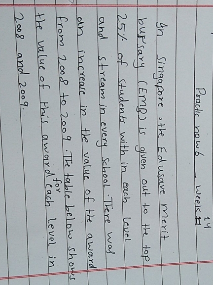 Topic: Percentage Change And Reverse Percentage.