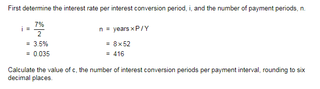 Please complete the below question of Financial