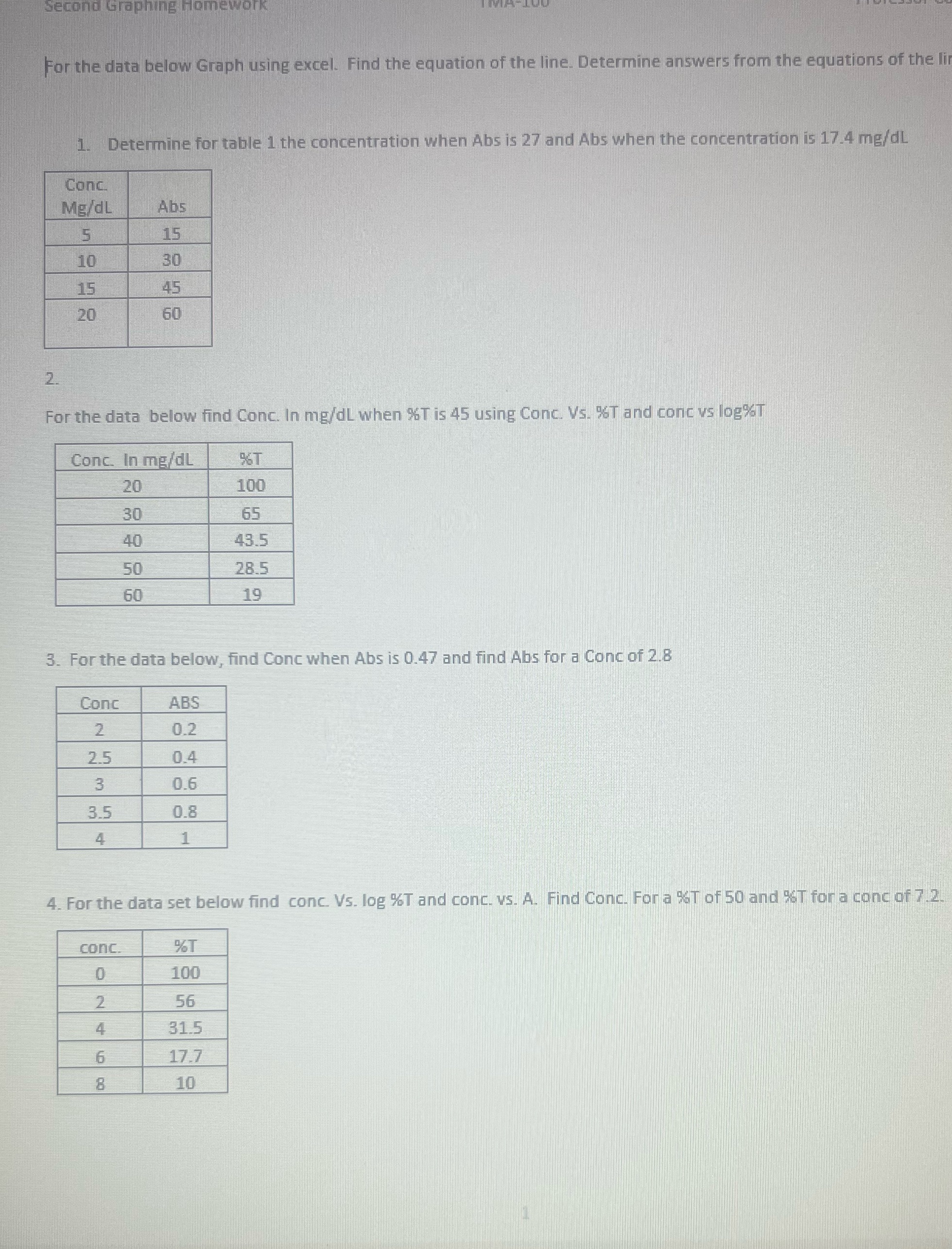 Second Graphing For the data below Graph using