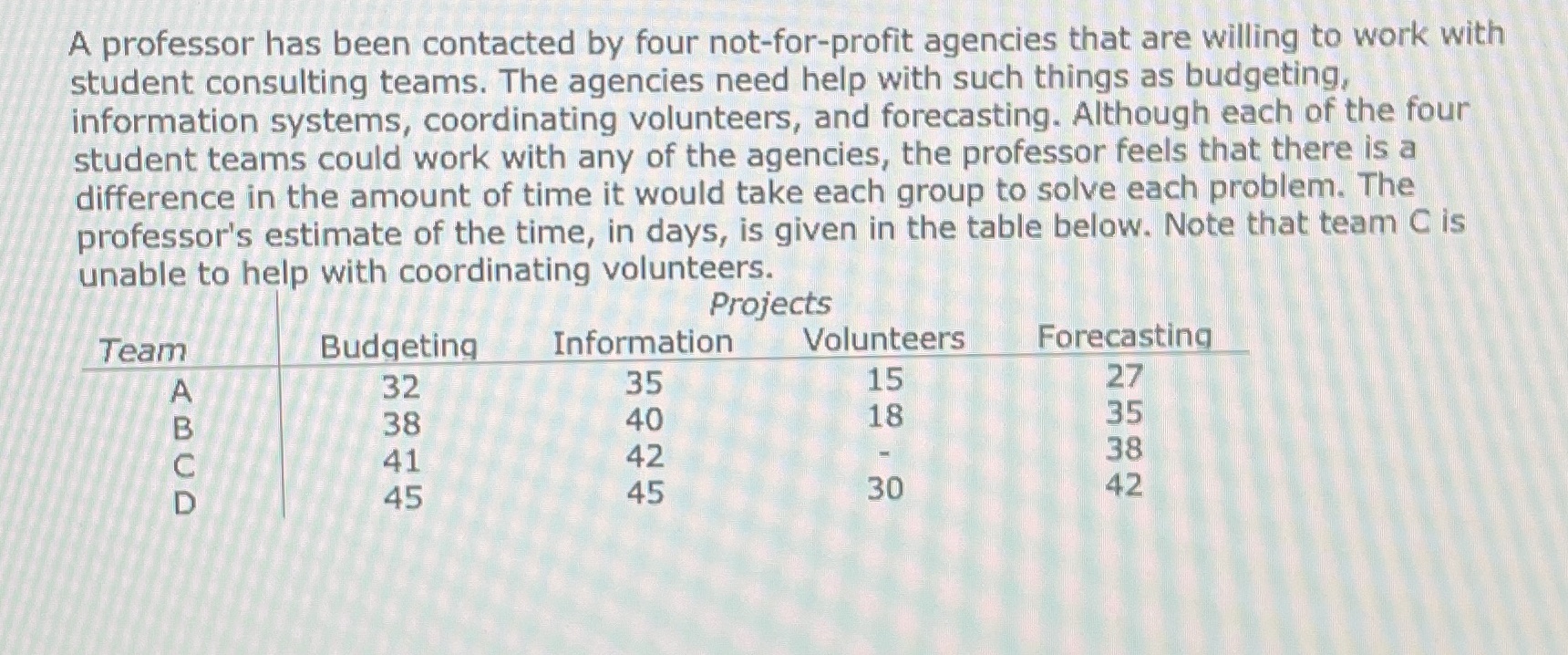 A professor has been contacted by four