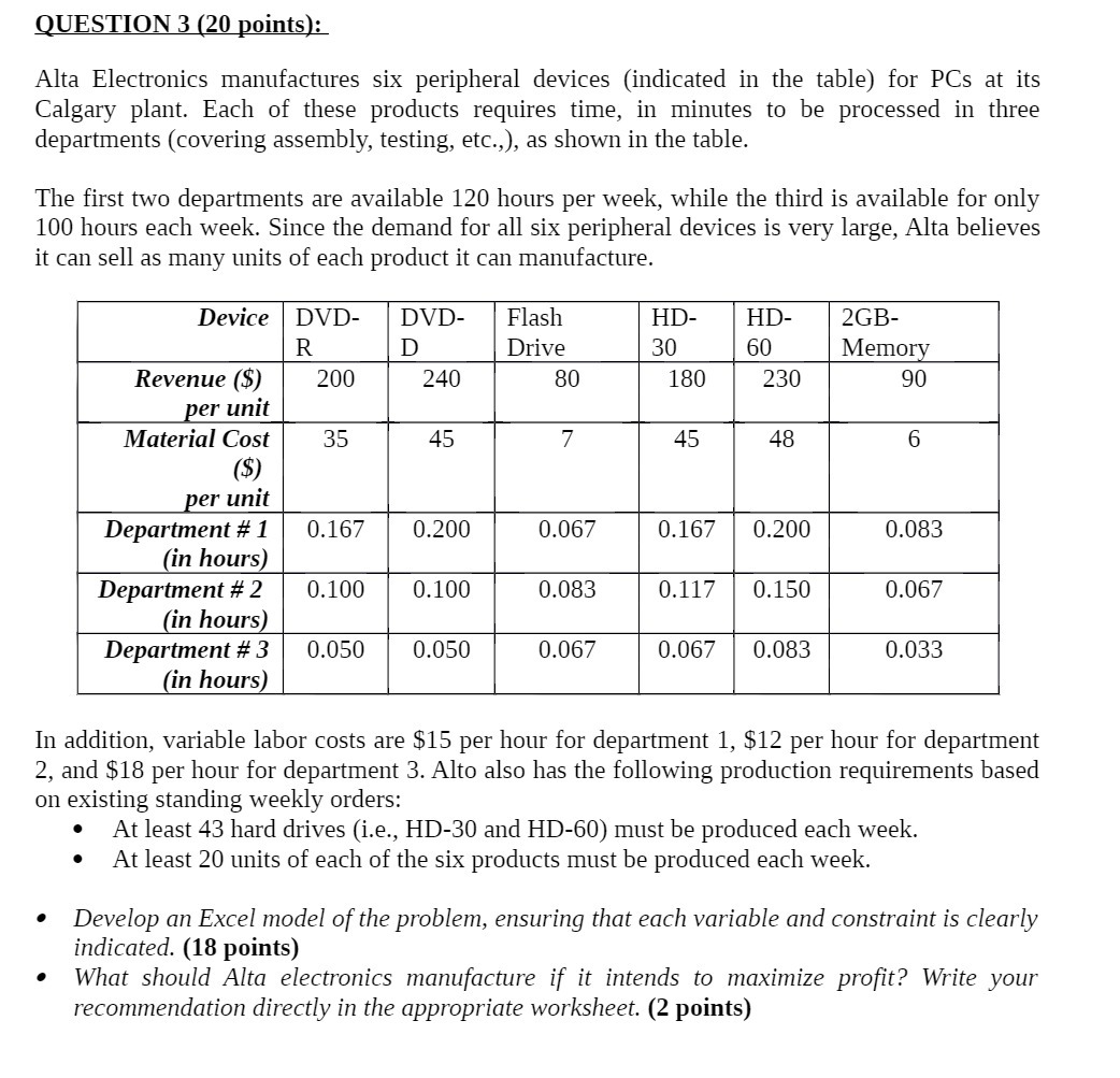 QUESTION 3 (2|) points}: Alta Electronics