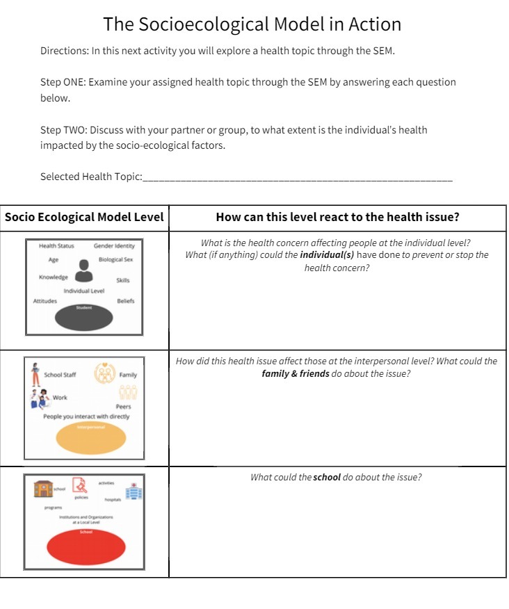 The Socioecological Model in Action Directions: