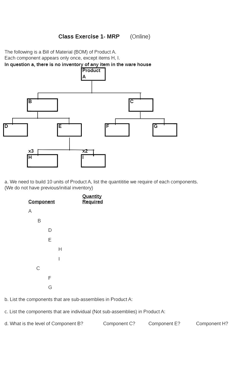 Class Exercise 1- MRP (Online) The following is a