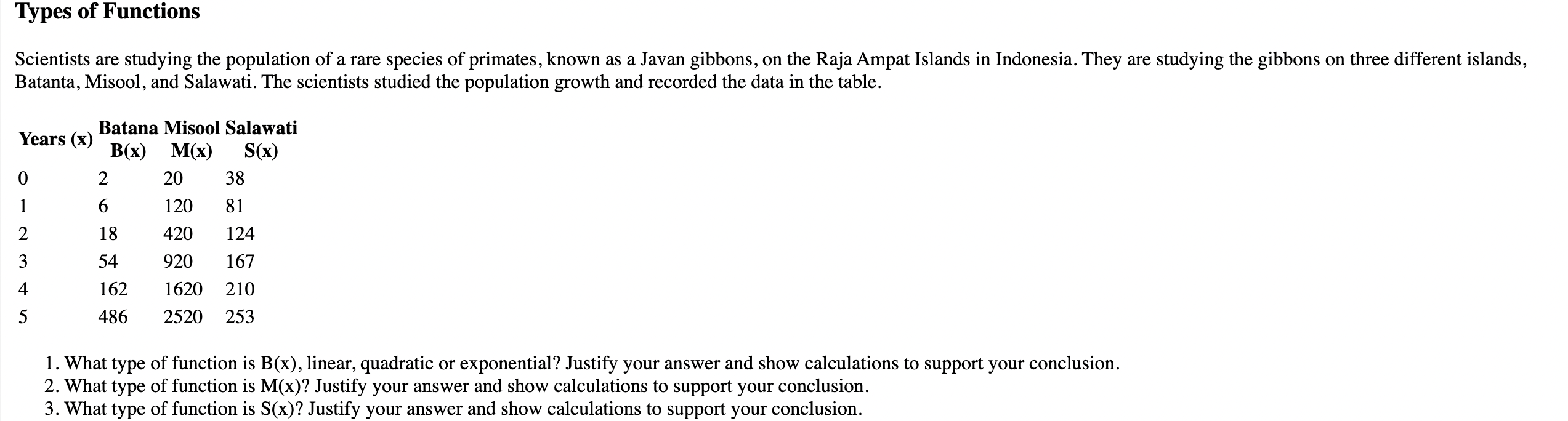 Types of Functions Scientists are studying the