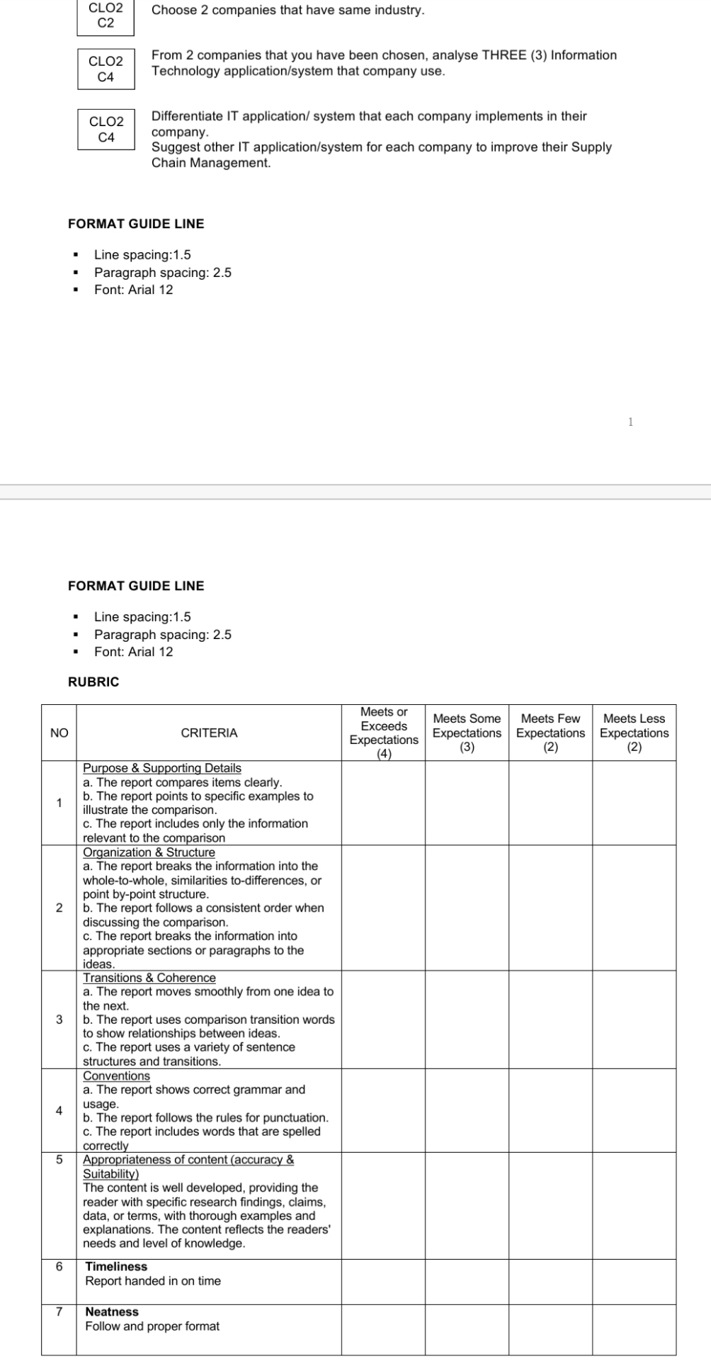 assignment CLO2 C2 Choose 2 companies that have