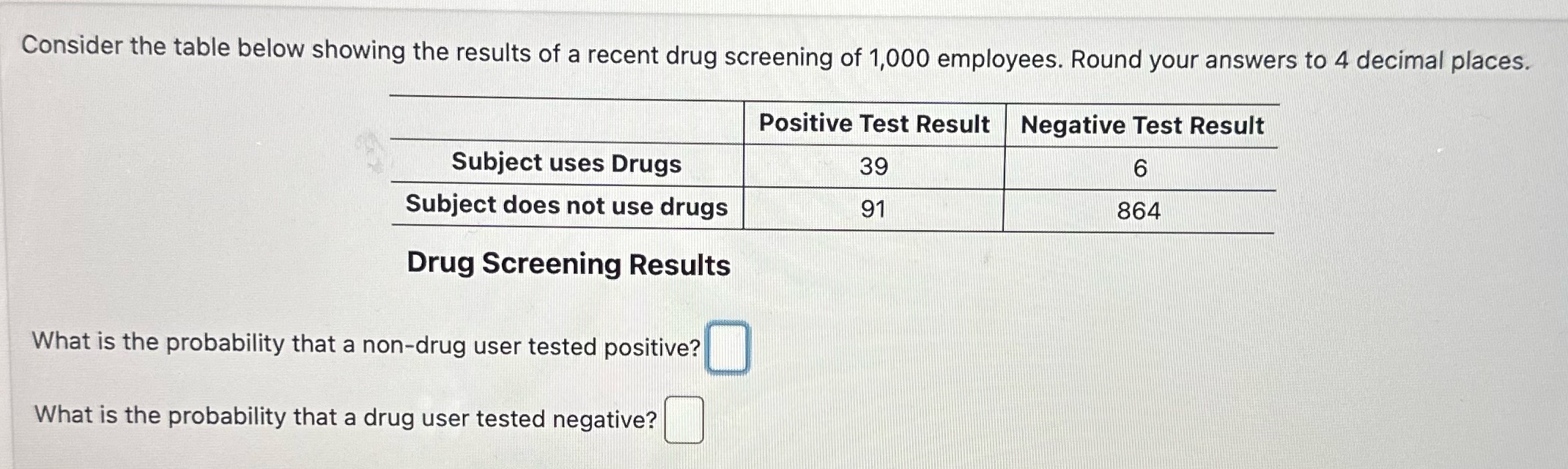 Consider the table below showing the results of a