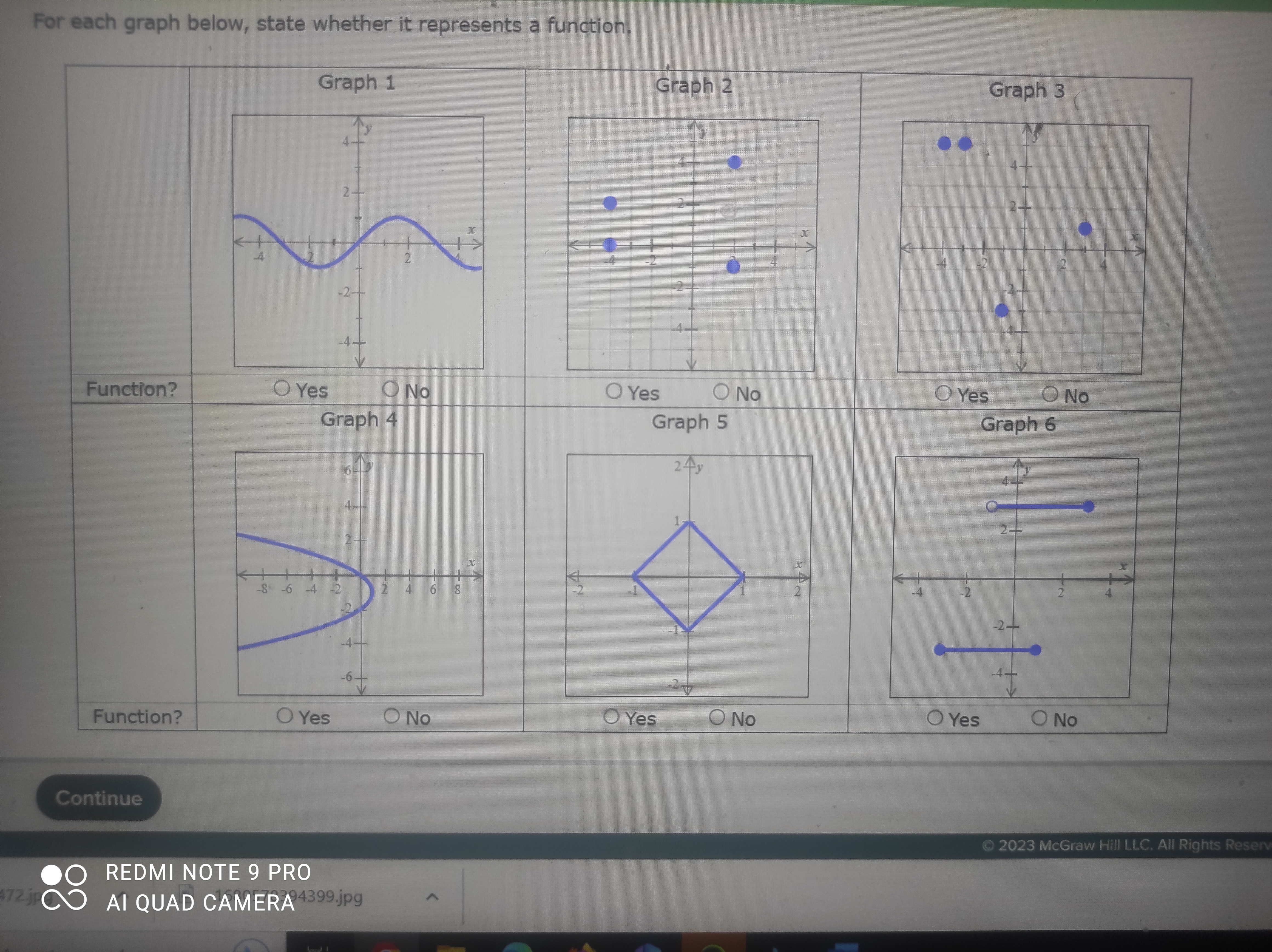 For each graph below, state whether it represents