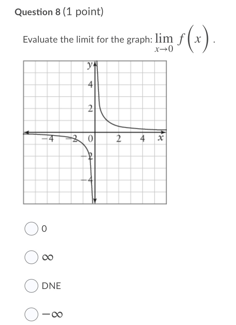 Question 7 (1 point) Determine lim f x where x-
