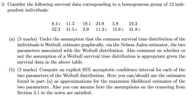 3. Consider the following survival data