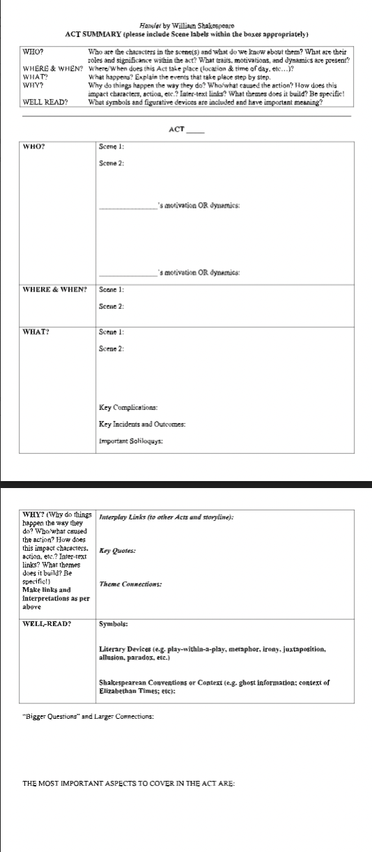 Fill out this chart with all information using