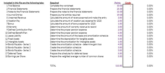 Included In this fille are the following tabs: