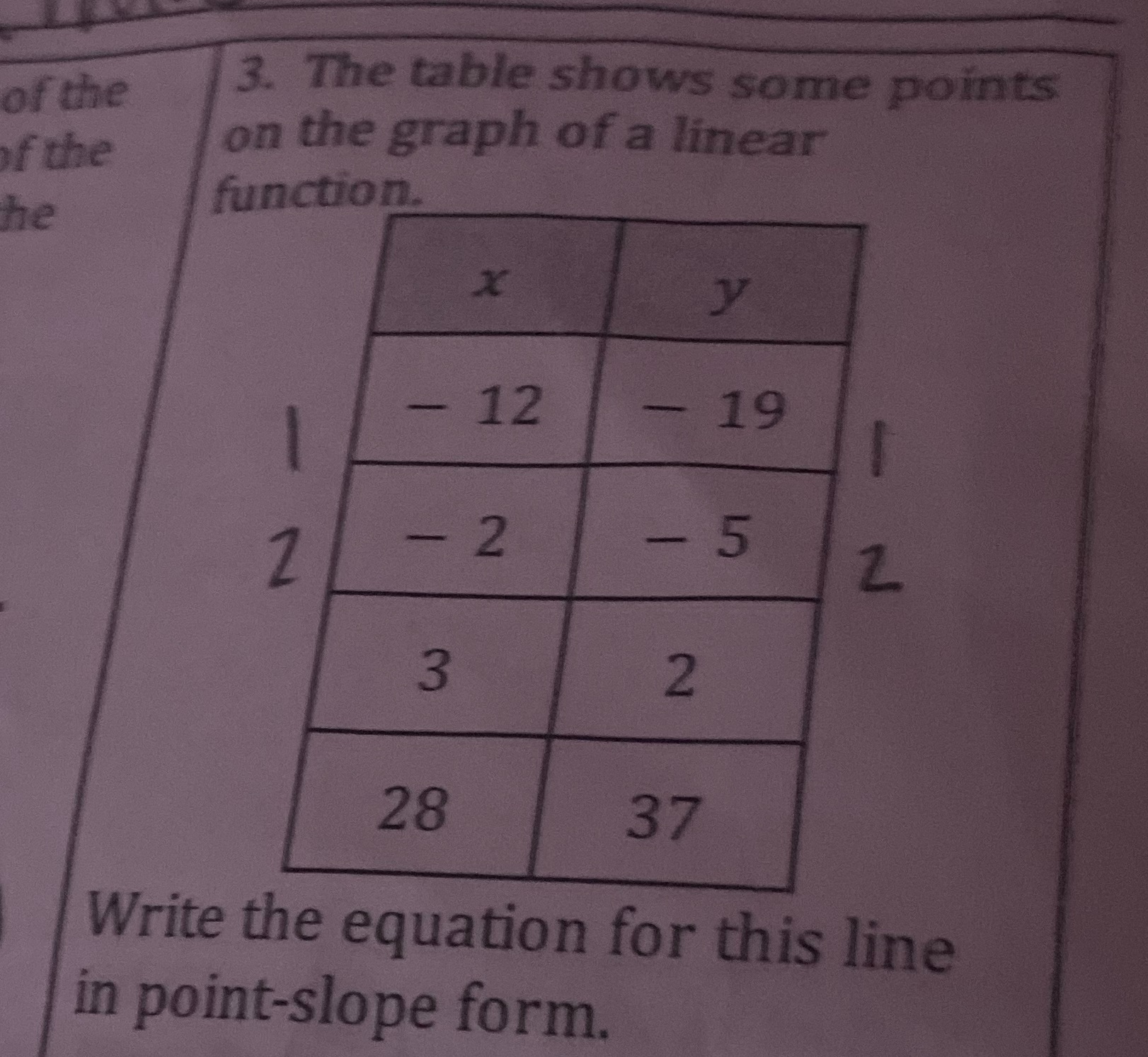 What's the answer of the 3. The table shows some