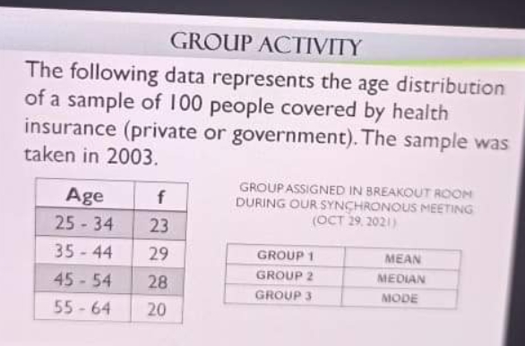 mean only please show complete solution