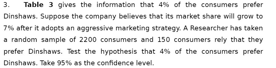 3. Table 3 gives the information that 4% of the