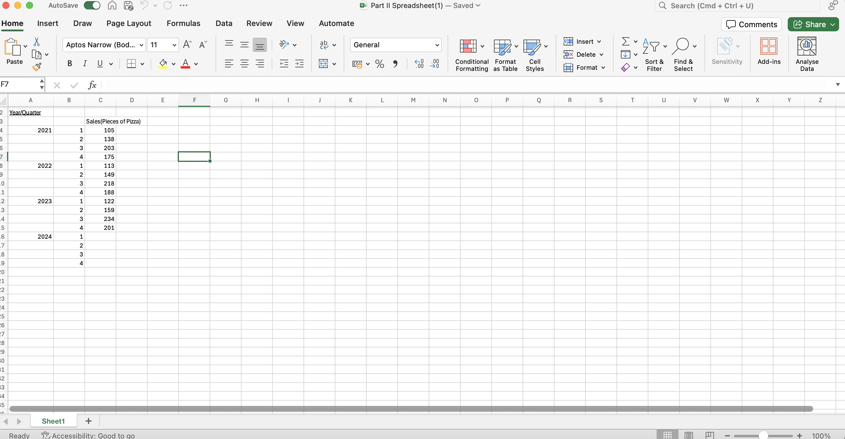 Part II (25 pts) Suppose that the University