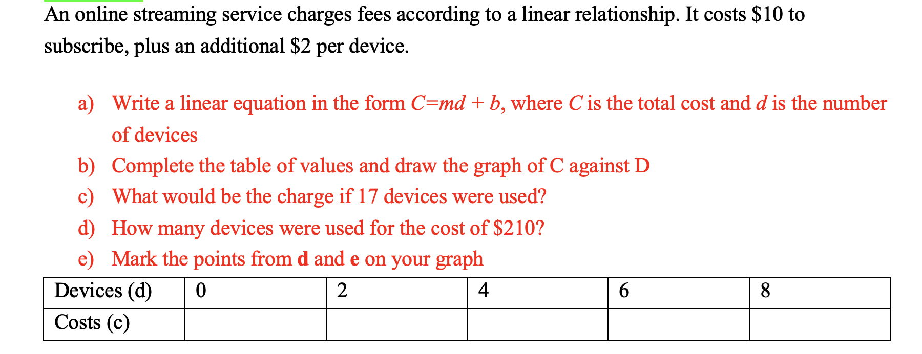 An online streaming service charges fees