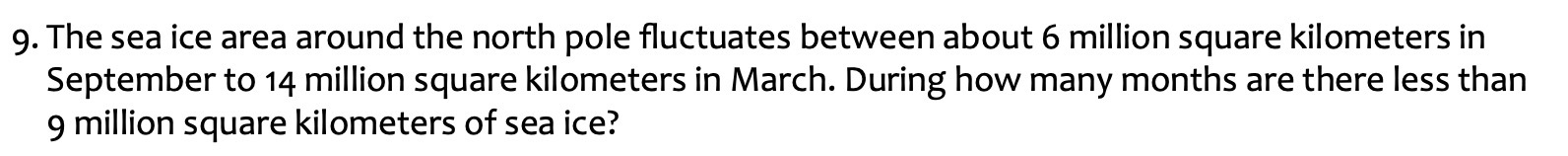 9. The sea ice area around the north pole