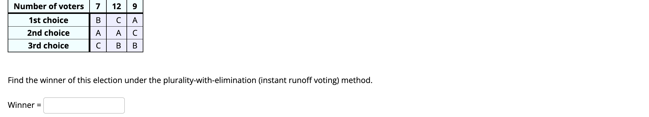 Number of voters 7 12 9 1st choice B C A 2nd