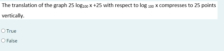 ? The translation of the graph 25 log10o x +25