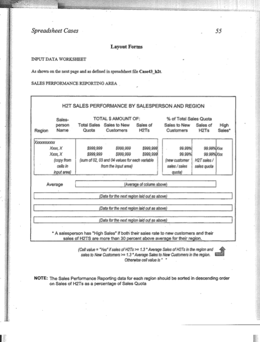 52 Application Cases in MIS CASE 3: Heavenly
