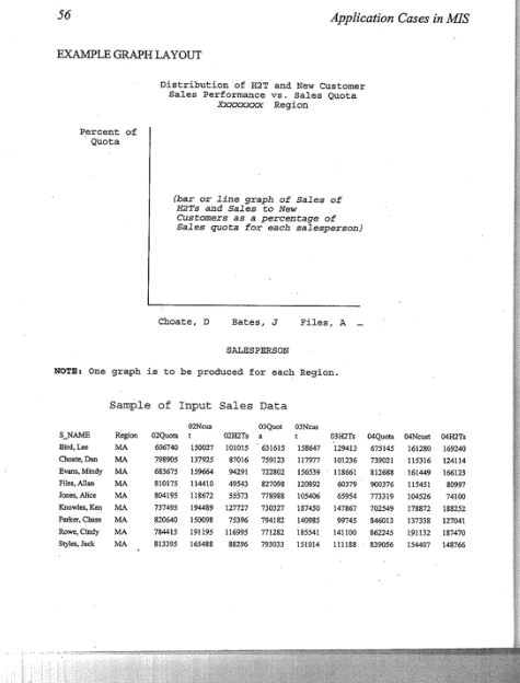 52 Application Cases in MIS CASE 3: Heavenly