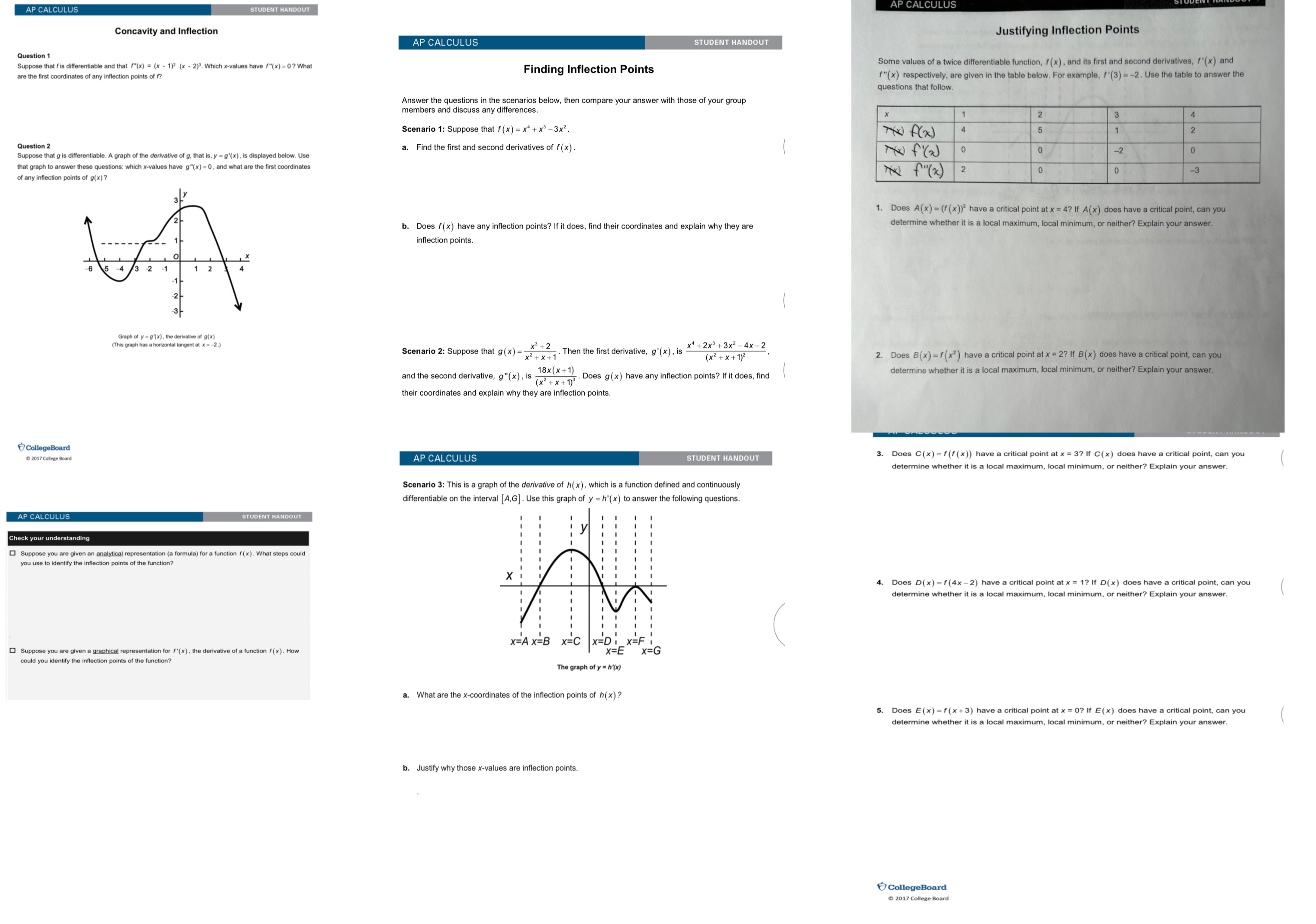 Ap calculus student handout about Concavity,