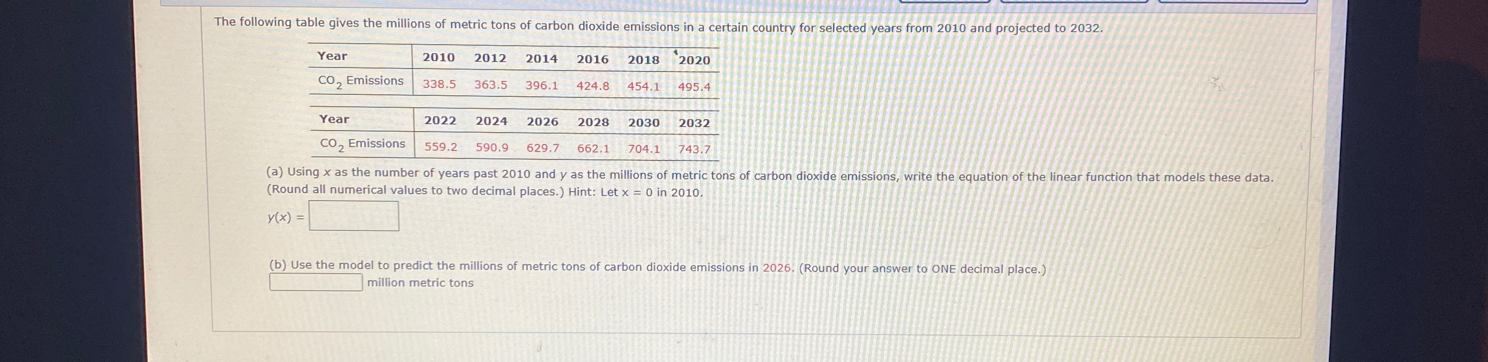 Not sure what this is The following table gives