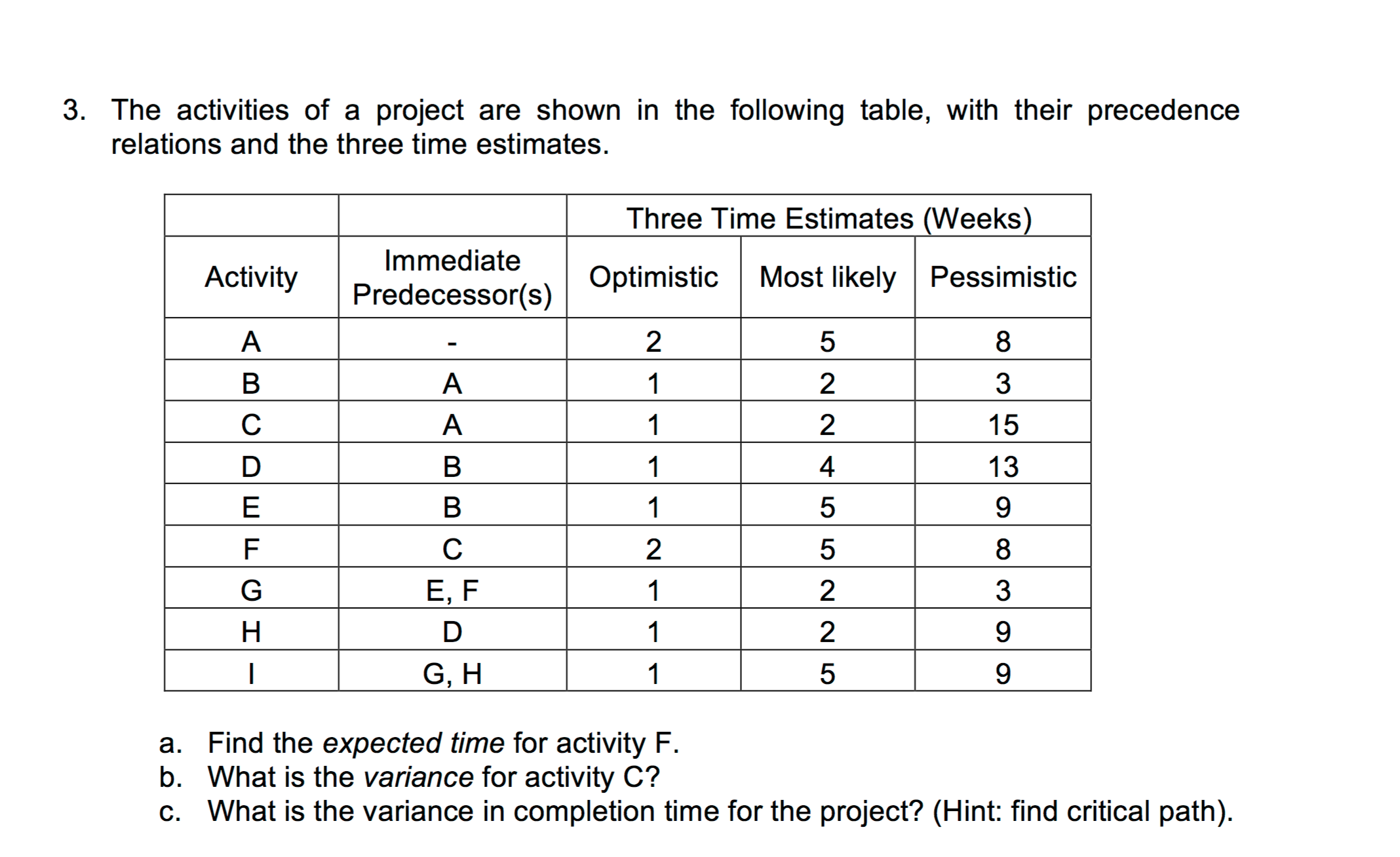 please help with finding expected time for