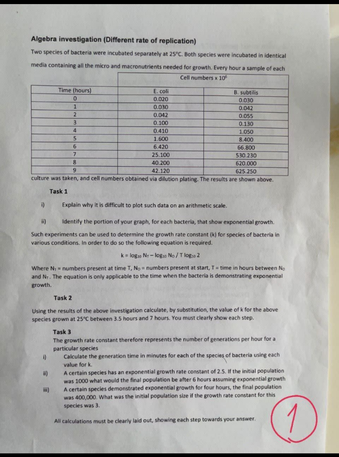 Algebra investigation (Different rate of