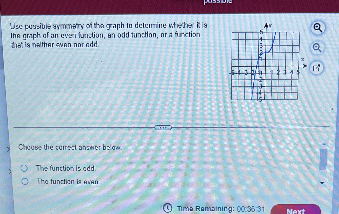 POSSIDIC Use possible symmetry of the graph to