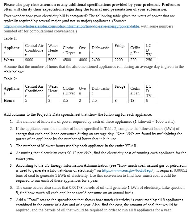 Please also pay close attention to any additional