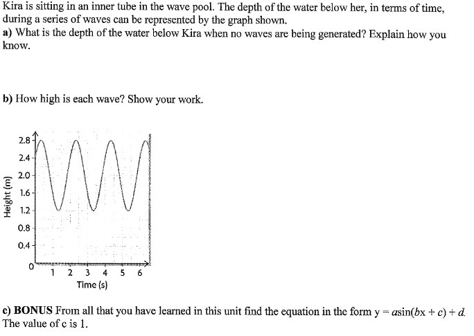 Kira is sitting in an inner tube in the wave