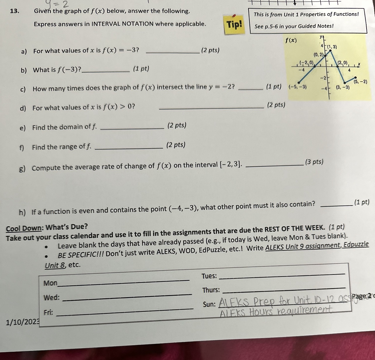 .._-_ '2 'l 13. Giv the graph of f(x) below,