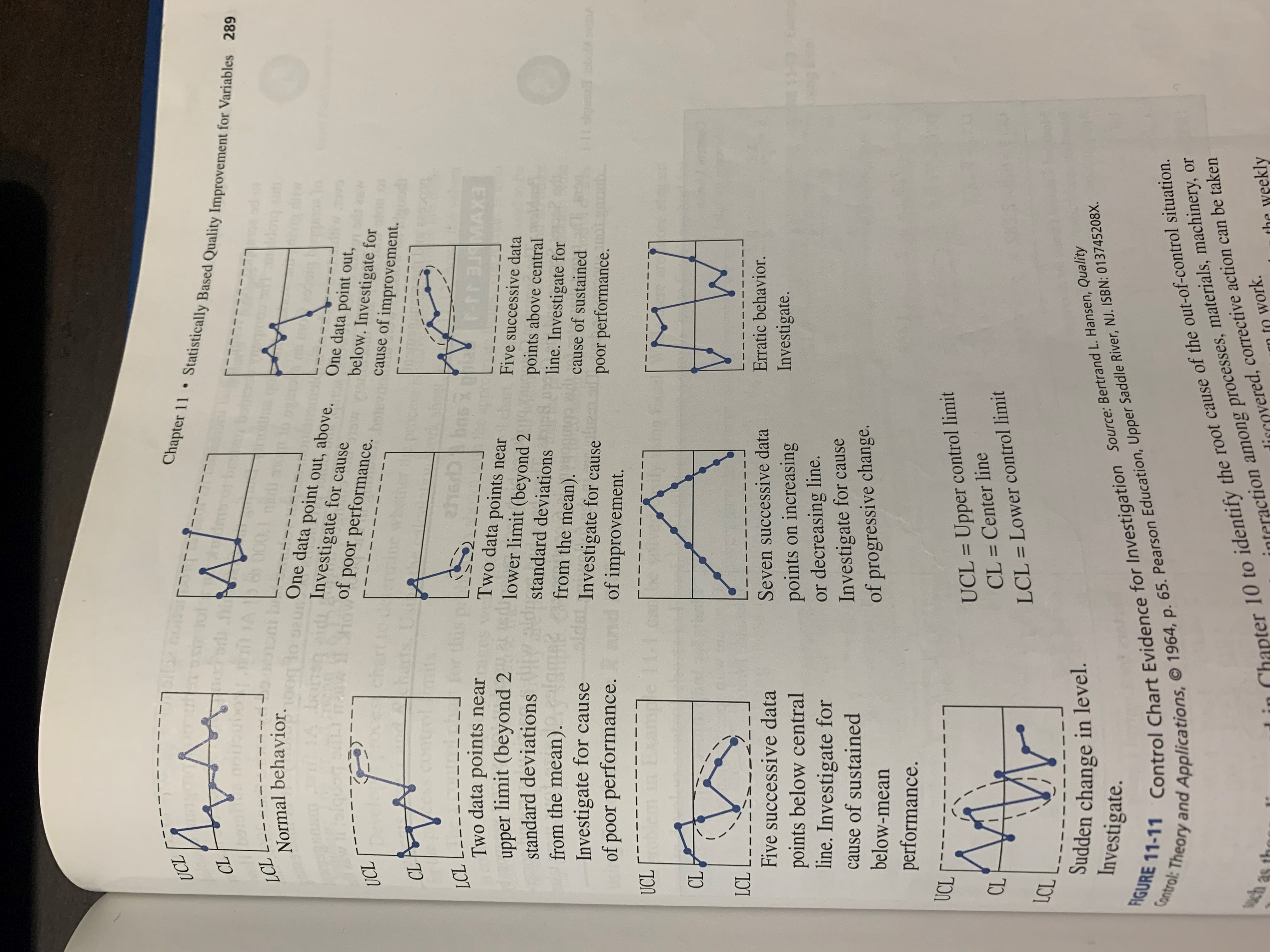ige non Chapter 11 . Statistically Based Quality