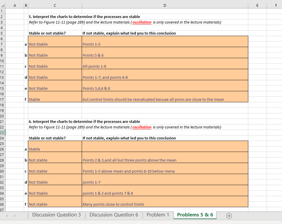 ige non Chapter 11 . Statistically Based Quality