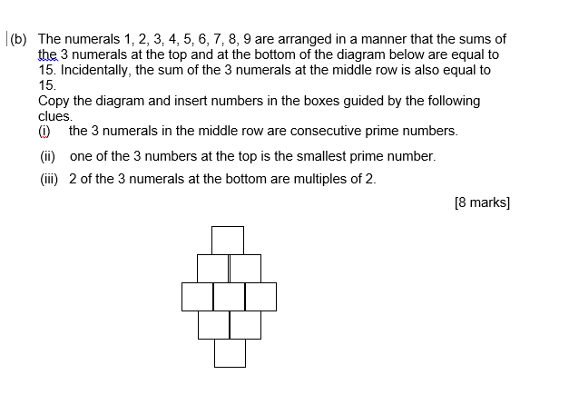 This is a question 5(a) The diagrams below are