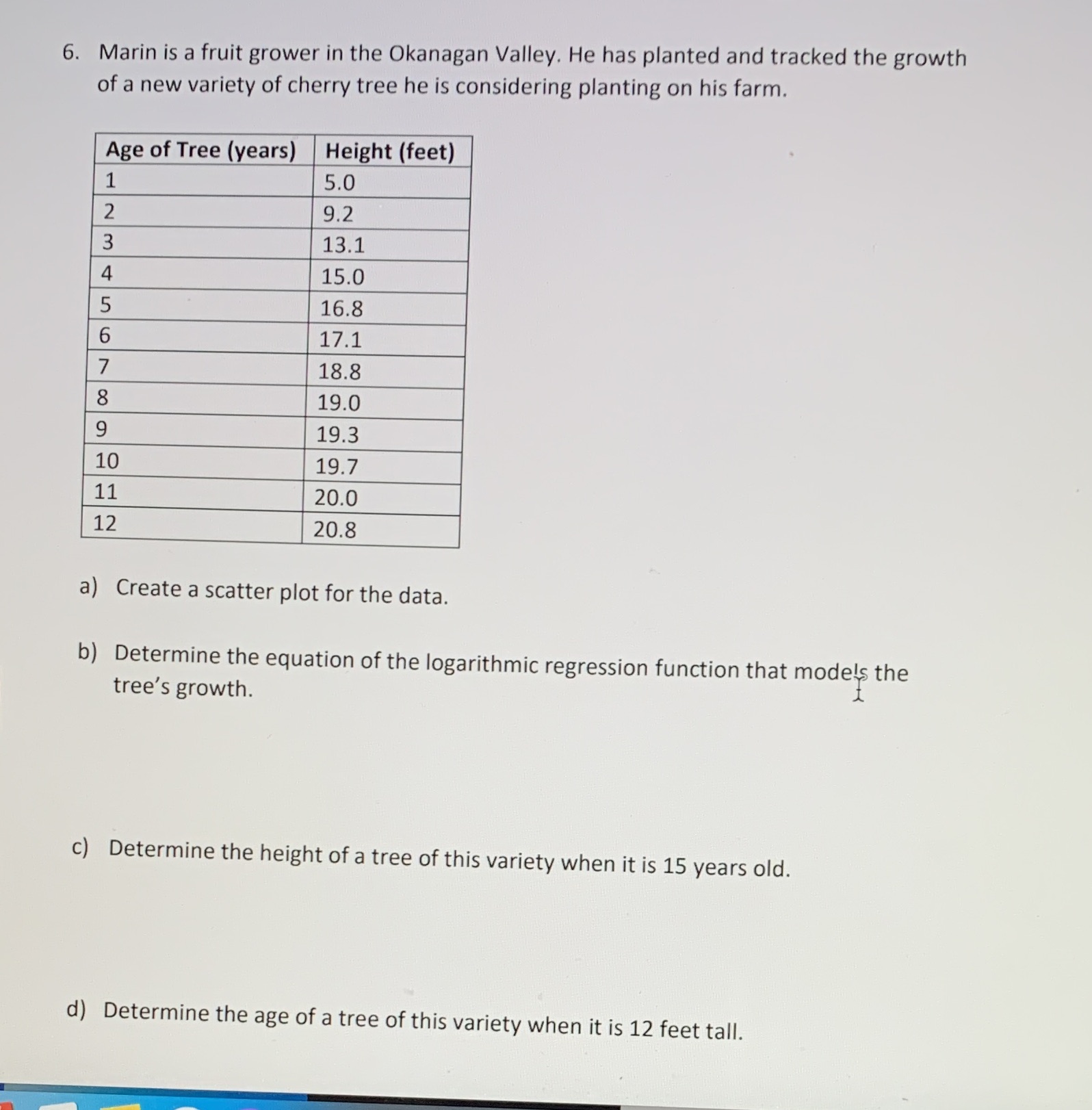 6. Marin is a fruit grower in the Okanagan